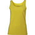t shirt personnalisable pour sports jaune 